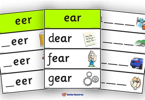Word Families Chart K 3 Teacher Resources Teaching Phonics Phonics Vrogue
