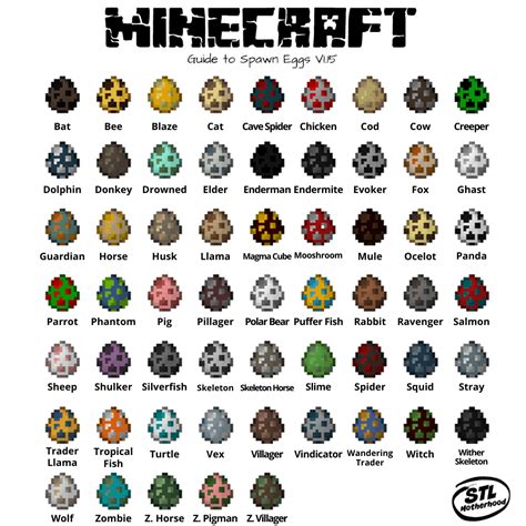 How To Decorate Minecraft Easter Eggs With Mob Chart Stlmotherhood