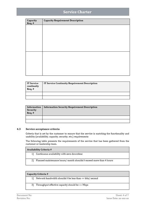 Service Charter Template Itsm Docs Itsm Documents And Templates