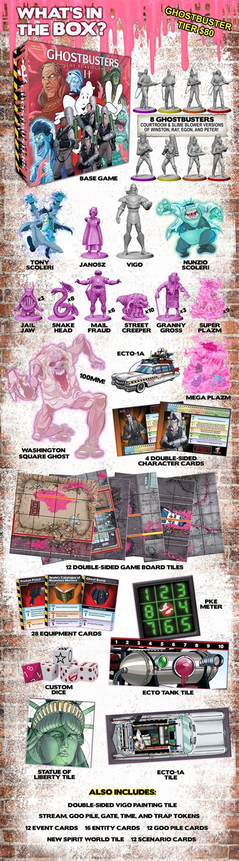 Ghostbusters The Board Game Ii Now On Kickstarter Dice Tower News