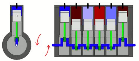 The opoc engine is a type of internal combustion engine. Straight From the Grave: An Iconic Engine Design Makes a ...
