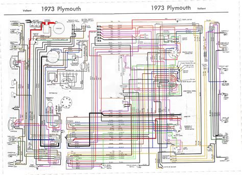 Https://tommynaija.com/wiring Diagram/1973 Duster Dash Wiring Diagram