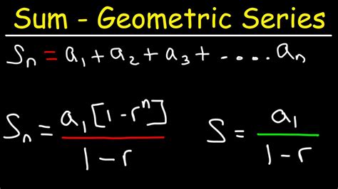 How To Derive The Sum Formula Of A Geometric Series Youtube