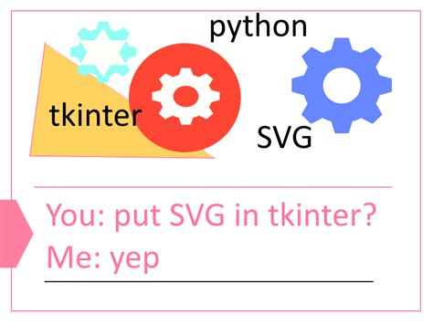 Tkinter Shows An Svg File Python Programming