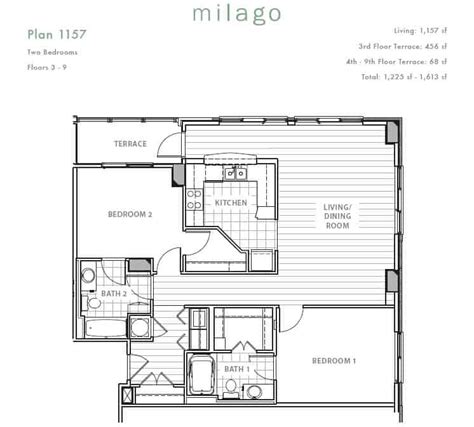Milago Condominiums Austin Downtown Luxury Condos