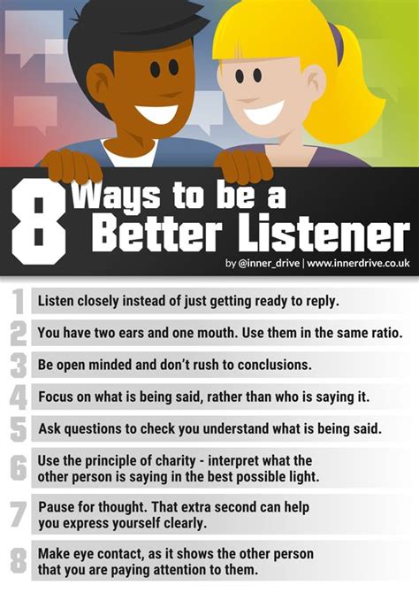 How To Be A Better Listener Infographic Poster Good Listening Skills Good Listener Improve