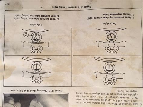 Flywheel timing marks - Harley Davidson Forums