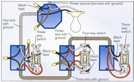 This is the first of several related pages explaining how to control lights with multiple switches. Wiring a 4-way switch