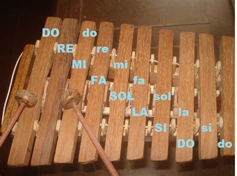 Diagrama De Escalas De Notas Armonicas En Marimba