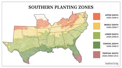 Midwest Gardening Zones Tutor Suhu