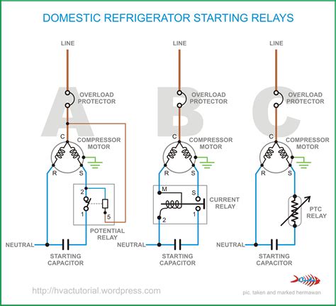 Refrigerator Compressor Wiring Diagram V