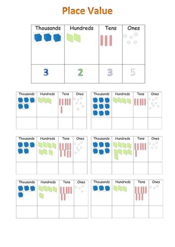 place value thousands h t o dienes base ten worksheet by catmac01