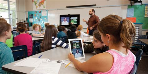 Ideas For Using Technology In The Classroom Avocor