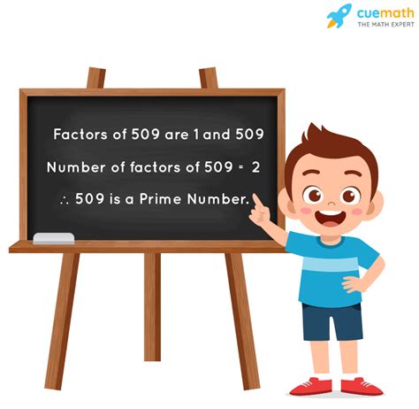Is 509 A Prime Number Is 509 A Prime Or Composite Number