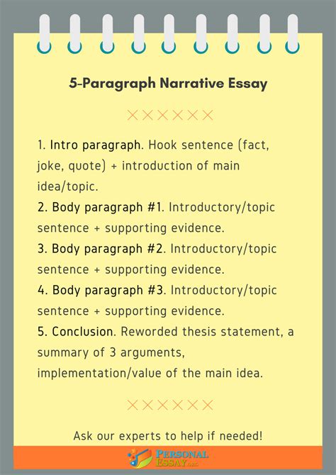 5 Paragraph Narrative Essay Example Guide Gambaran