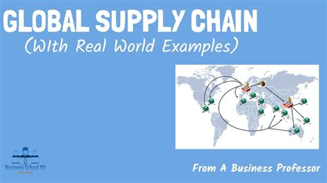 Global Supply Chain Management International Business From A