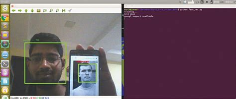 Real Time Face Recognition Using Python And Opencv