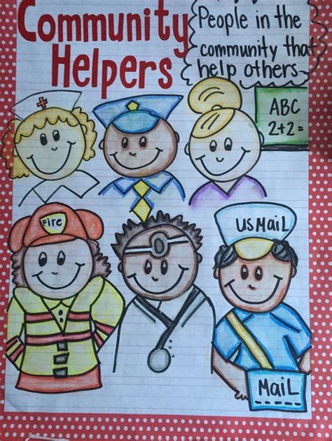 My Community Helpers Anchor Chart Community Helpers Kindergarten