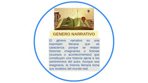 Genero Narrativo By On Prezi