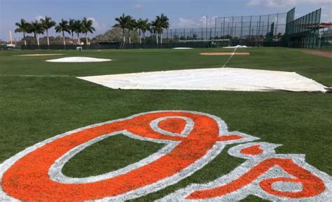 Orioles Spring Training 10 Things To Watch Orioles Hangout