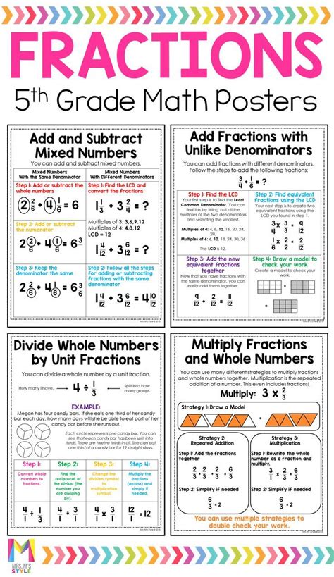 fractions anchor charts   perfect addition