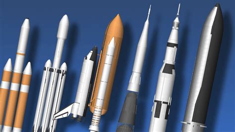 10 Most Powerful Rockets Payload Comparison In Sfs Spaceflight