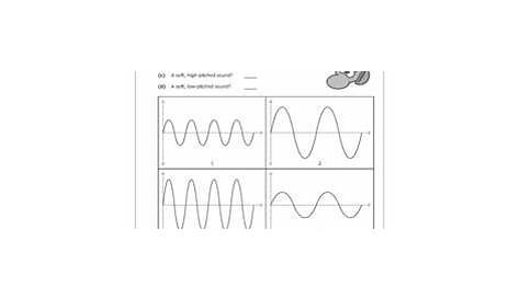 Waves And Sound Worksheet