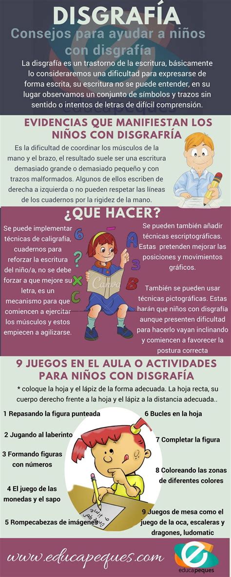 Imágenes Educativas Infografías Para Educación Disgrafía Problemas