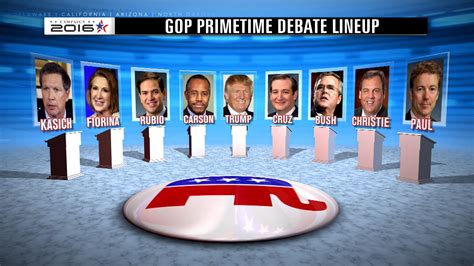 How To Watch The Republican Debate Cbs News