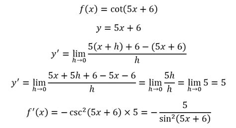 Dérivée de cotangente Qu est ce que c est définition et concept