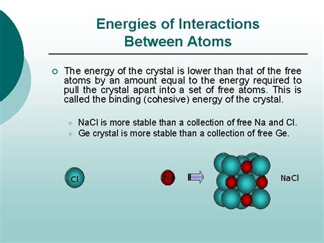 Chapter 2 Interatomic Forces What Kind Of Force