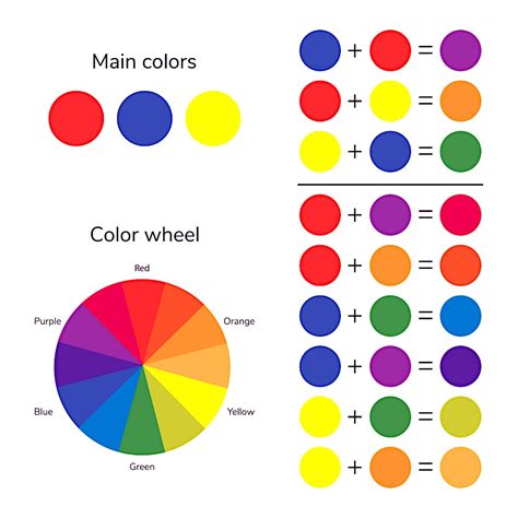 Color Wheel Our Color Theory Harmonizing And Mixing Guide Color