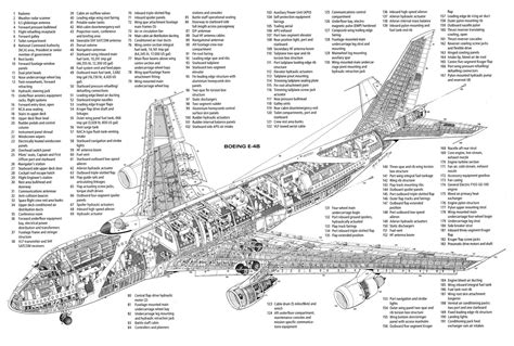 CR Blog Entry Future Of The Doomsday Planes Cutaway Aircraft