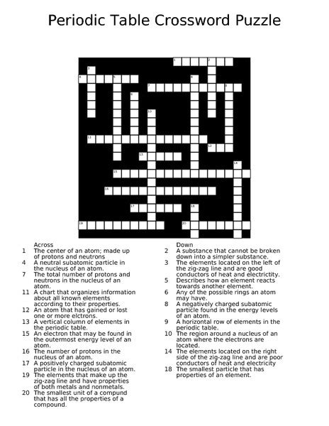 Periodic table and element structure; Periodic Table And Element Structure; Informative Awnsers ...