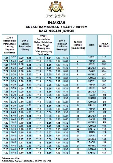 Salam Ramadhan Al-Mubarak 1433H/2012M ~ PERTUBUHAN ...