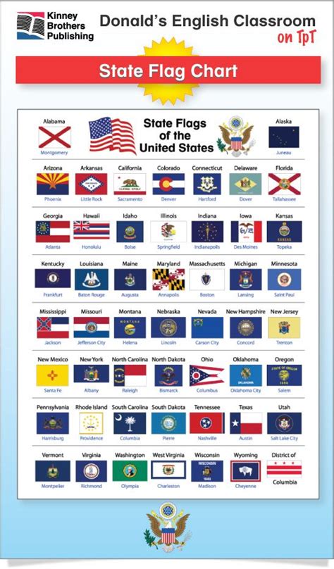 Printable State Flags Printable Word Searches