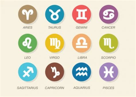 The Colours For Your Zodiac Signs Religion World