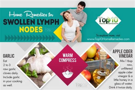 Home Remedies For Swollen Lymph Nodes