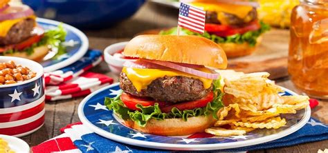The Perfect 4th Of July Bbq Adw Diabetes