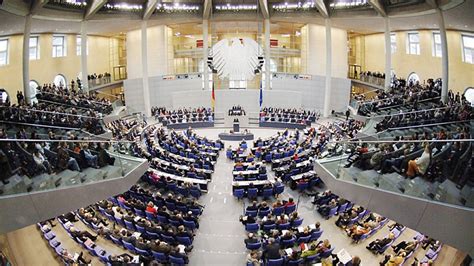 (deutschland und jamaika)2️⃣ die ränder verlieren und die mitte gewinnt. Wahl der Bundes-Kanzlerin