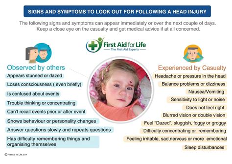 One red flag to watch out for: Minor head injuries and nosebleeds - what you need to know