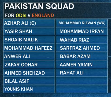 Jul 04, 2021 · england will name their squad for the vitality it20 series against pakistan later this month, ecb said in a statement on saturday. Pakistani Squad for ODIs vs England Series 2015 | PNP NEWS