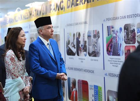 Semasa hadir untuk mendaftar di kkia, pastikan anda membawa beberapa dokumen penting seperti Sultan Nazrin Rasmi Klinik Kesihatan Simpang