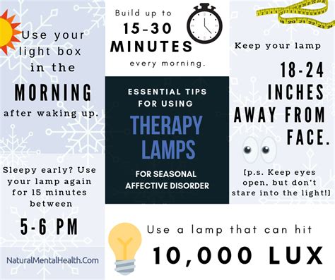 Light Therapy For Seasonal Affective Disorder
