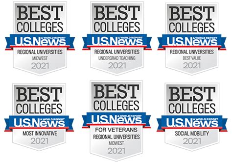 Us News Ranks Bw Among The Best In The Midwest Tops For Teaching