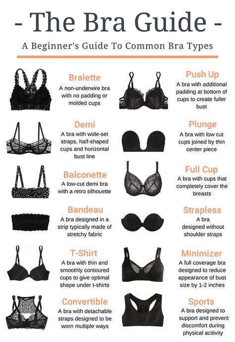 But most people can find a type that looks most similar to their own, and that makes a key difference in what style bra works best for them. Body-Type Bra Styling Guide - Peaches & Cream Lingerie ...