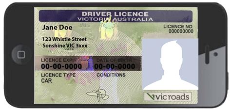 Pros And Cons Of Digital Driver License In Victoria Nepal Driving School