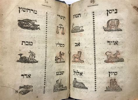 Jewish Calendars Scheduling Time For Holidays And Markets Leo Baeck