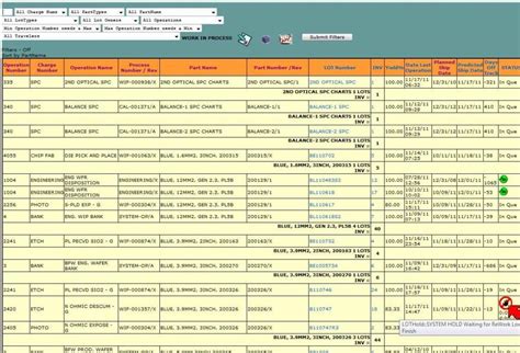 Project Management Spreadsheet Template Excel —