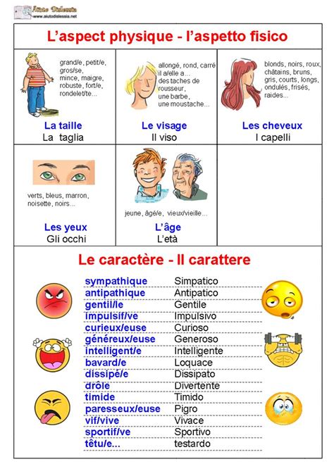 Francese Sc Media Imparare Il Francese